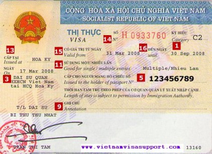 10 main types of Vietnam visa symbolized as A1, A2, A3, B1, B2, B3, C1, C2, C3, D